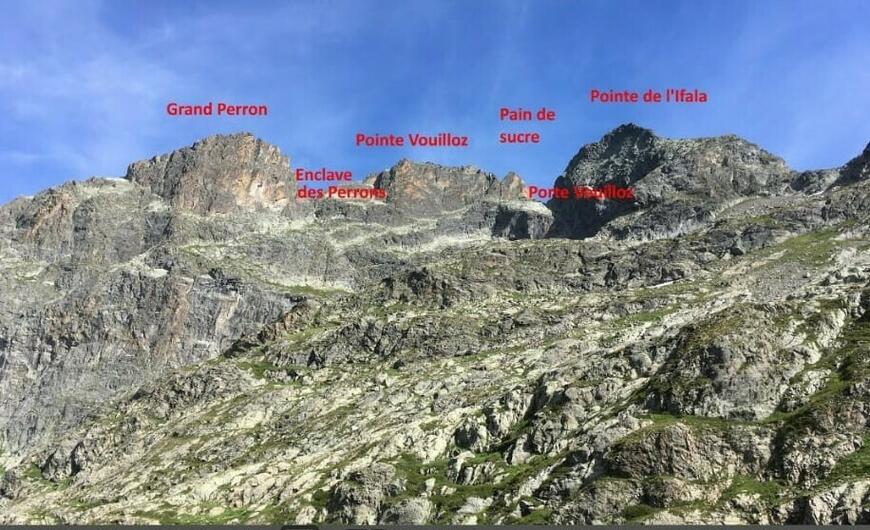 L'Arête des Perrons L'Arête des Perrons
